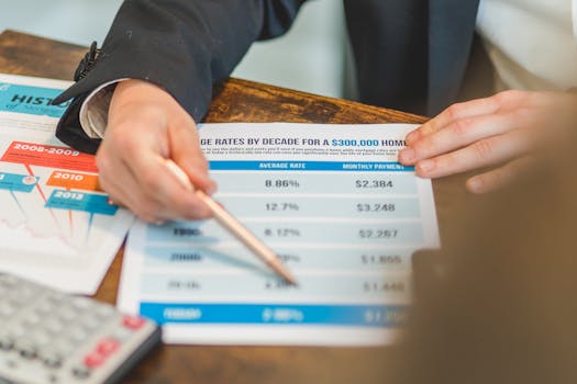 chart comparing mortgage insurance costs