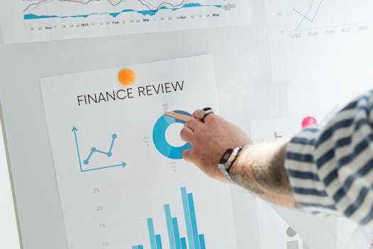 chart showing credit score factors